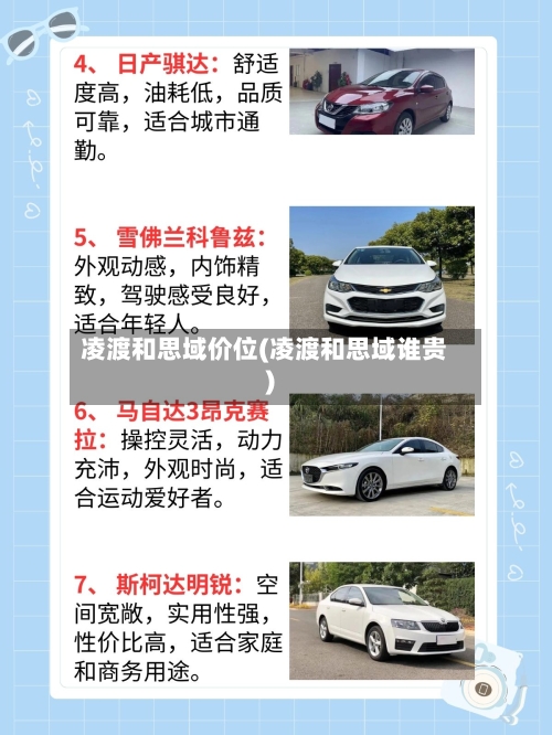 凌渡和思域价位(凌渡和思域谁贵)-第2张图片