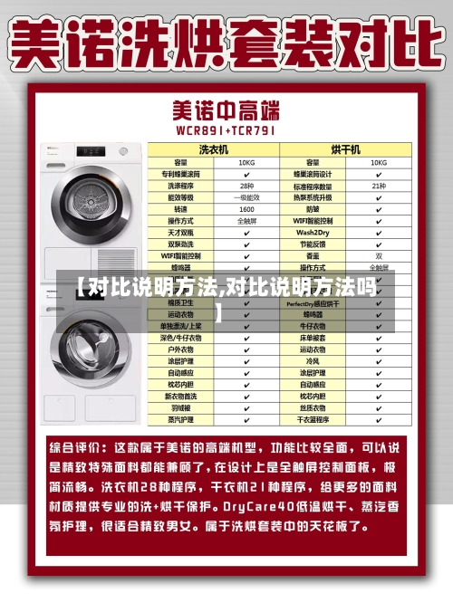 【对比说明方法,对比说明方法吗】-第1张图片