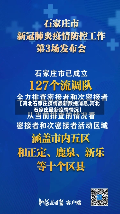 【河北石家庄疫情最新数据消息,河北石家庄最新疫情情况】