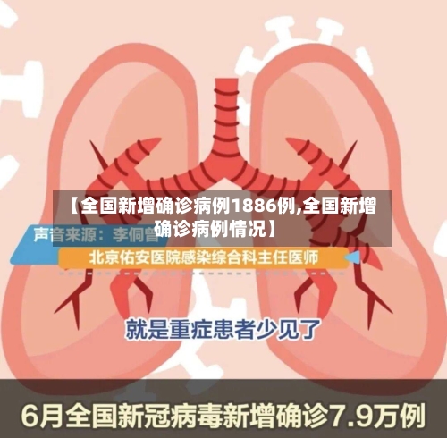【全国新增确诊病例1886例,全国新增确诊病例情况】-第2张图片