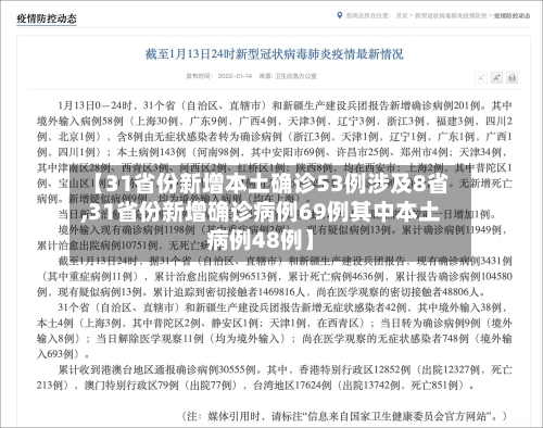 【31省份新增本土确诊53例涉及8省,31省份新增确诊病例69例其中本土病例48例】-第2张图片