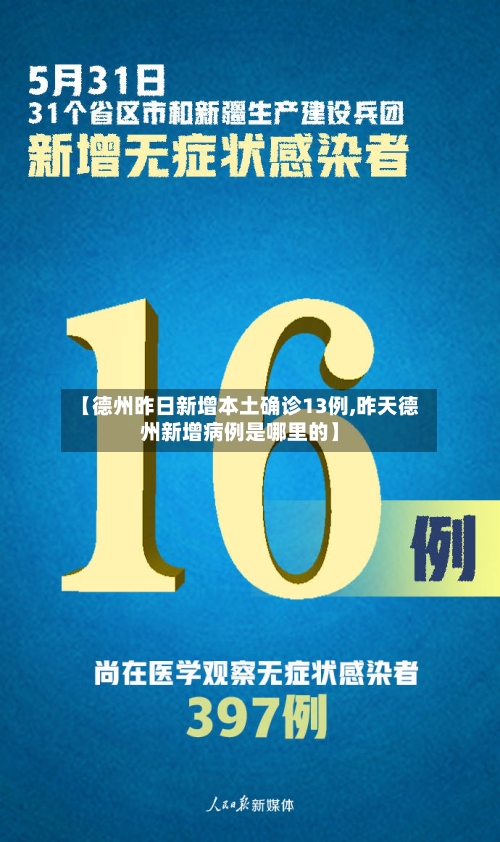 【德州昨日新增本土确诊13例,昨天德州新增病例是哪里的】-第1张图片