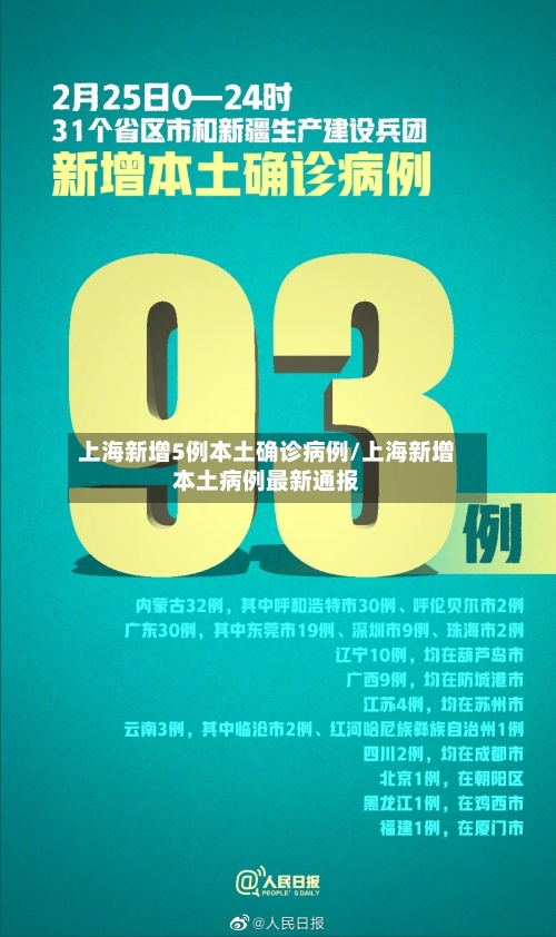 上海新增5例本土确诊病例/上海新增本土病例最新通报-第2张图片