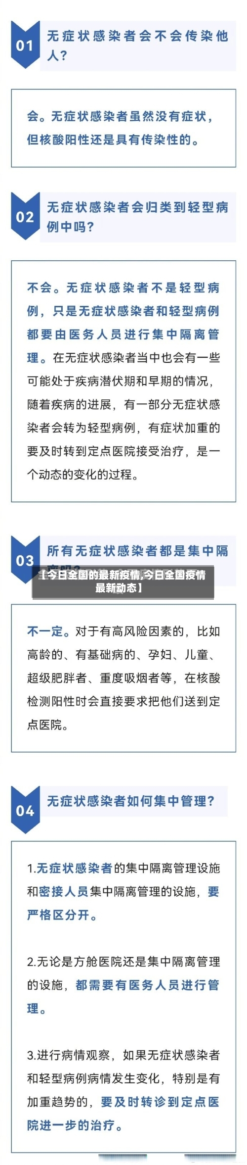 【今日全国的最新疫情,今日全国疫情最新动态】-第1张图片