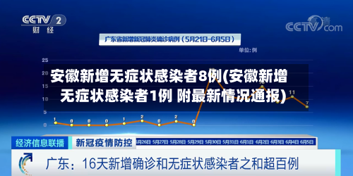 安徽新增无症状感染者8例(安徽新增无症状感染者1例 附最新情况通报)