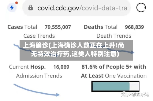 上海确诊(上海确诊人数正在上升!尚无特效治疗药,这类人特别注意)