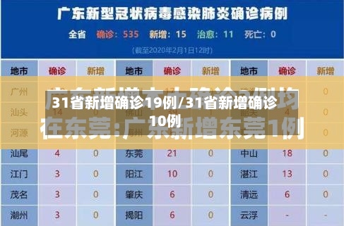 31省新增确诊19例/31省新增确诊10例-第1张图片