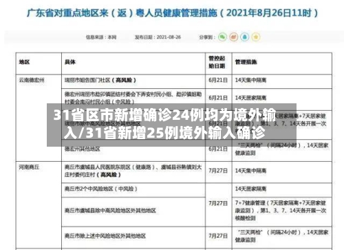 31省区市新增确诊24例均为境外输入/31省新增25例境外输入确诊-第2张图片