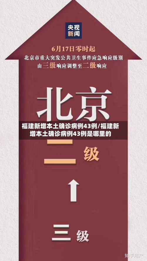 福建新增本土确诊病例43例/福建新增本土确诊病例43例是哪里的-第1张图片