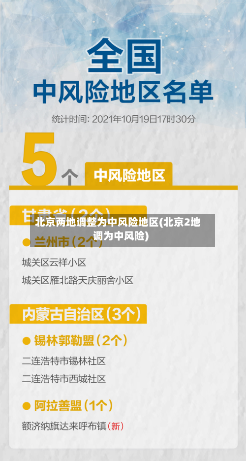 北京两地调整为中风险地区(北京2地调为中风险)-第1张图片