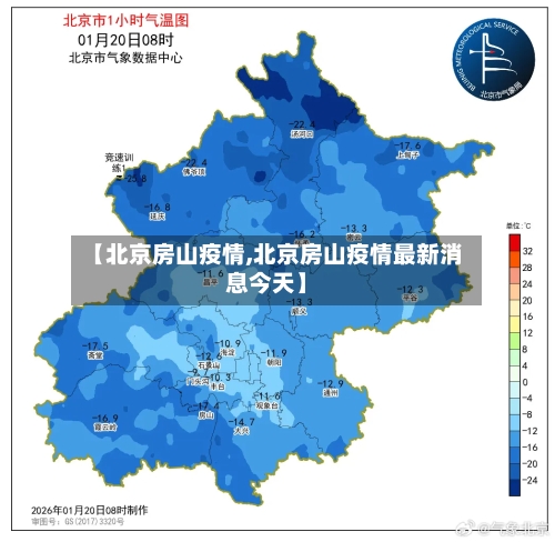 【北京房山疫情,北京房山疫情最新消息今天】-第1张图片