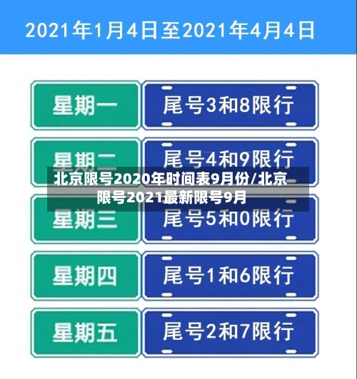 北京限号2020年时间表9月份/北京限号2021最新限号9月