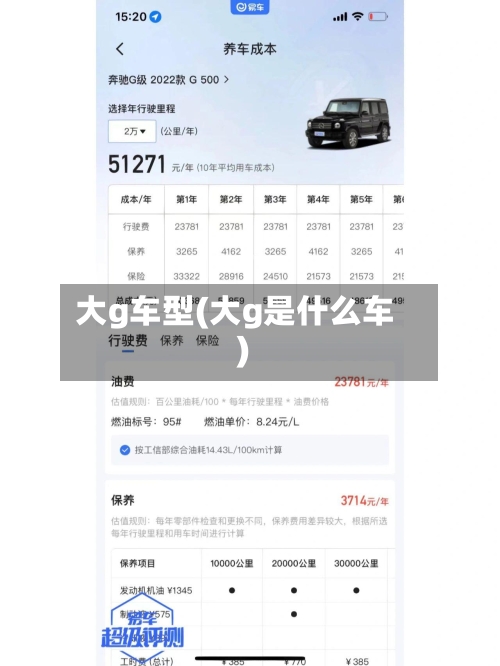 大g车型(大g是什么车)-第2张图片