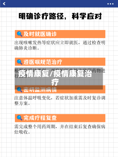 疫情康复/疫情康复治疗-第1张图片