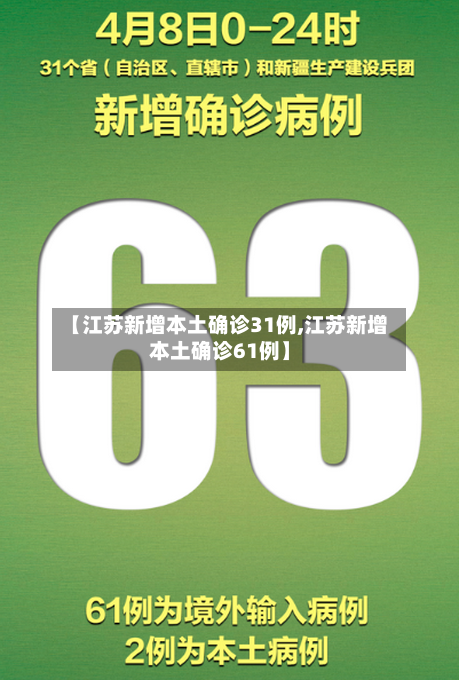 【江苏新增本土确诊31例,江苏新增本土确诊61例】