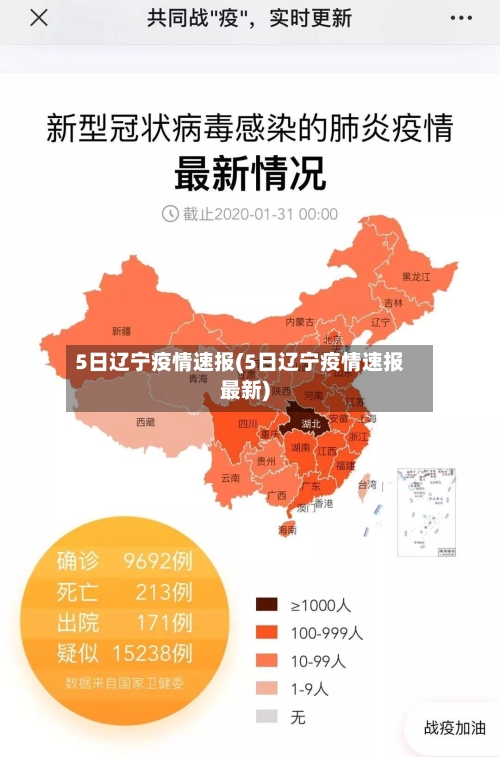 5日辽宁疫情速报(5日辽宁疫情速报最新)-第2张图片