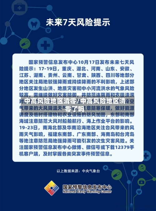 中高风险地区清零/中高风险地区清零了吗