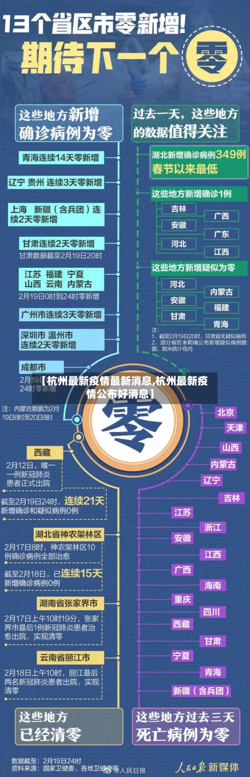 【杭州最新疫情最新消息,杭州最新疫情公布好消息】