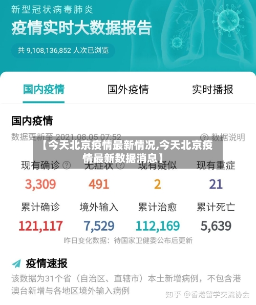 【今天北京疫情最新情况,今天北京疫情最新数据消息】-第1张图片
