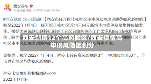 西安新增12个高风险区/西安疫情高中低风险区划分-第1张图片