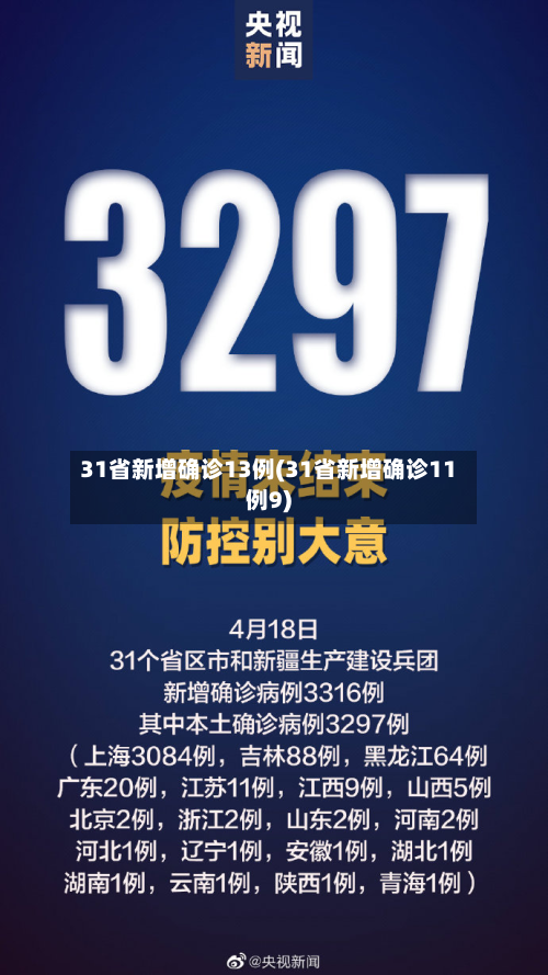 31省新增确诊13例(31省新增确诊11例9)-第1张图片
