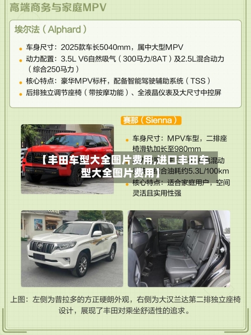 【丰田车型大全图片费用,进口丰田车型大全图片费用】-第2张图片