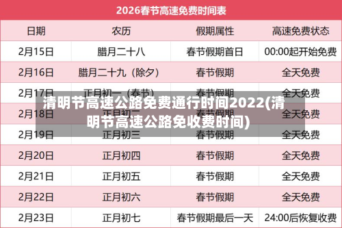 清明节高速公路免费通行时间2022(清明节高速公路免收费时间)