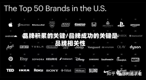品牌积累的关键/品牌成功的关键是品牌相关性-第2张图片