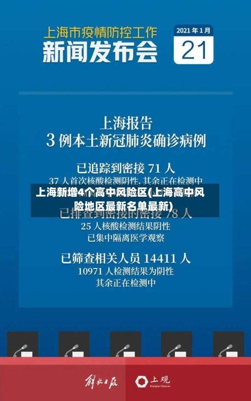 上海新增4个高中风险区(上海高中风险地区最新名单最新)-第2张图片