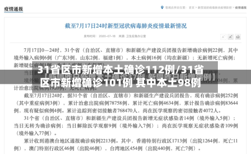 31省区市新增本土确诊112例/31省区市新增确诊101例 其中本土98例