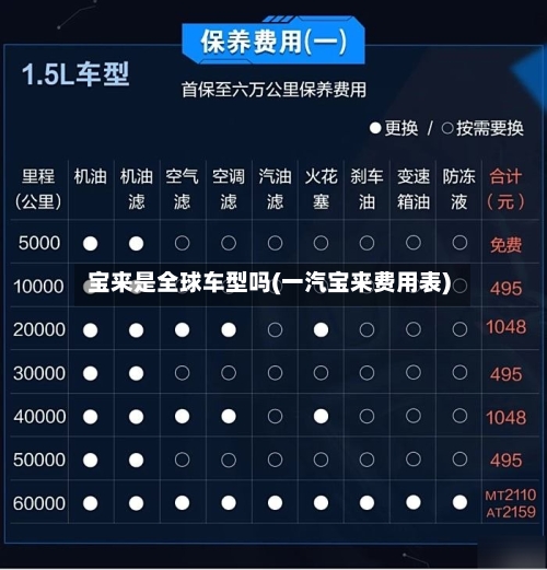 宝来是全球车型吗(一汽宝来费用表)-第2张图片