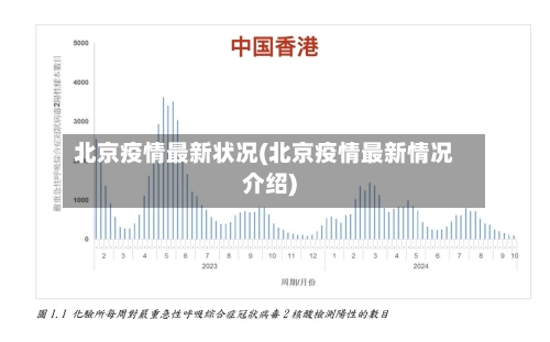 北京疫情最新状况(北京疫情最新情况介绍)-第1张图片
