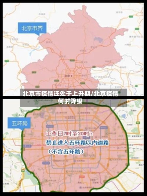 北京市疫情还处于上升期/北京疫情何时降级-第3张图片