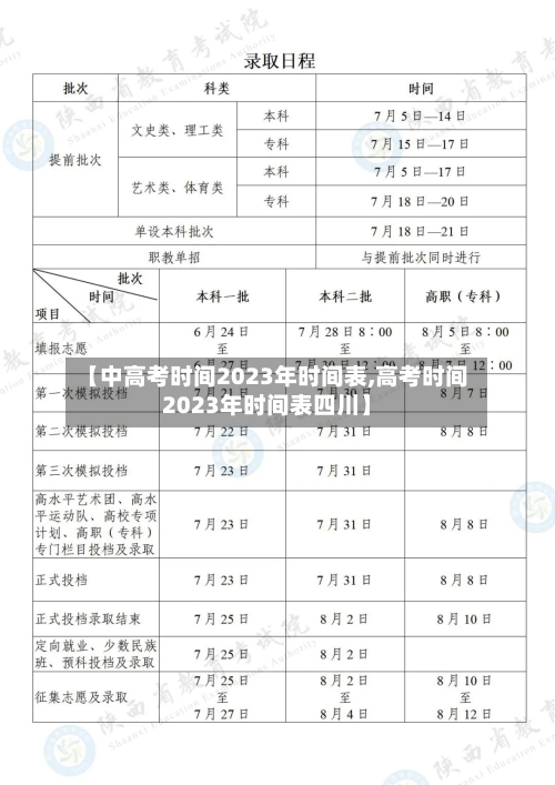 【中高考时间2023年时间表,高考时间2023年时间表四川】