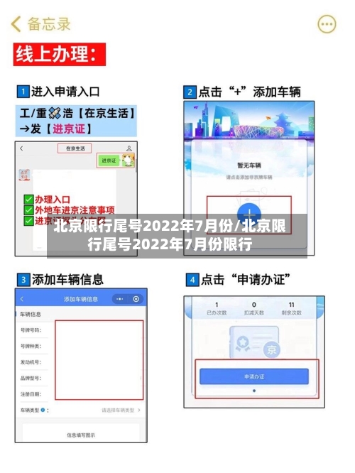 北京限行尾号2022年7月份/北京限行尾号2022年7月份限行-第2张图片