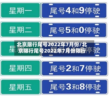 北京限行尾号2022年7月份/北京限行尾号2022年7月份限行-第3张图片