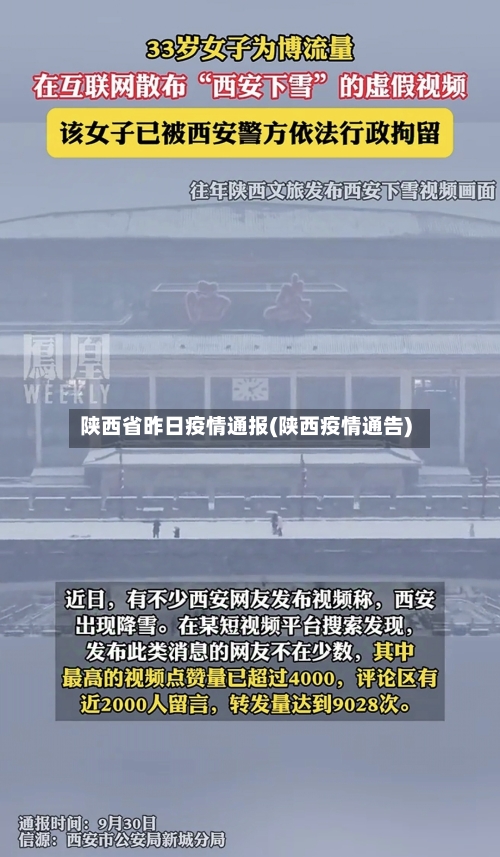 陕西省昨日疫情通报(陕西疫情通告)