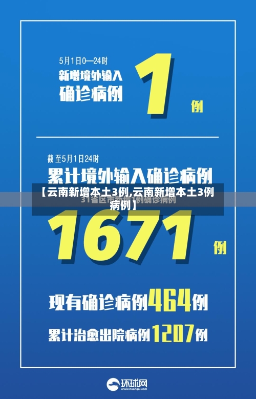 【云南新增本土3例,云南新增本土3例病例】-第1张图片