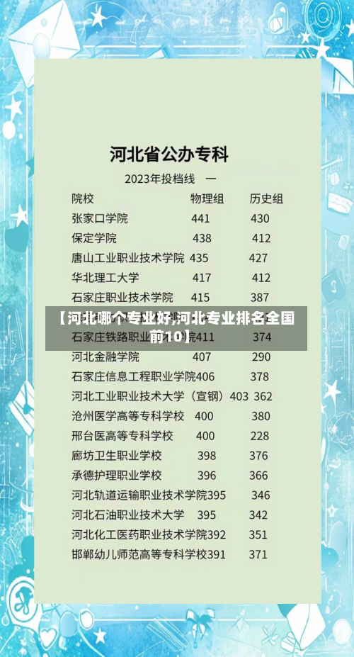 【河北哪个专业好,河北专业排名全国前10】-第1张图片