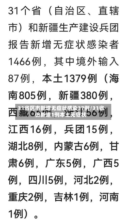 31省区市新增无症状感染37例/31省份新增1例本土无症状