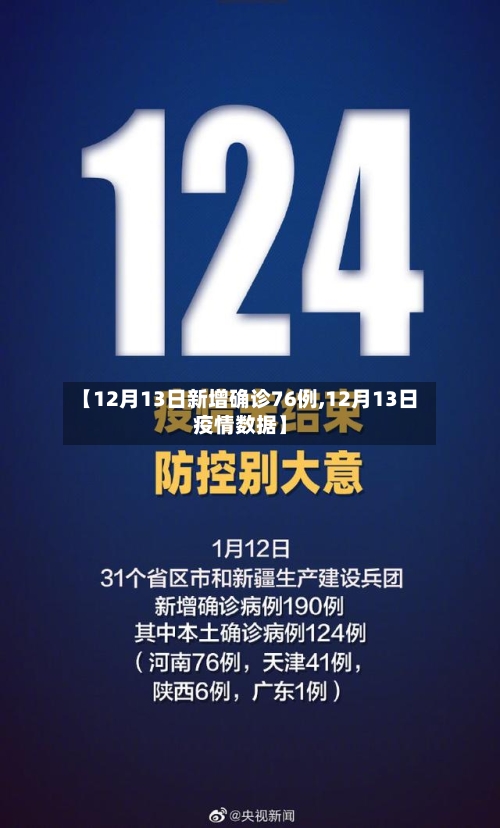 【12月13日新增确诊76例,12月13日疫情数据】-第1张图片