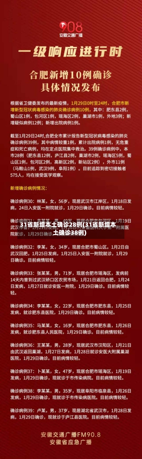 31省新增本土确诊28例(31省新增本土确诊38例)