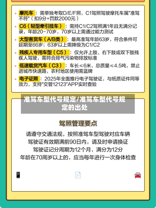 准驾车型代号规定/准驾车型代号规定的出处-第1张图片