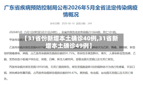【31省份新增本土确诊40例,31省新增本土确诊49例】-第2张图片