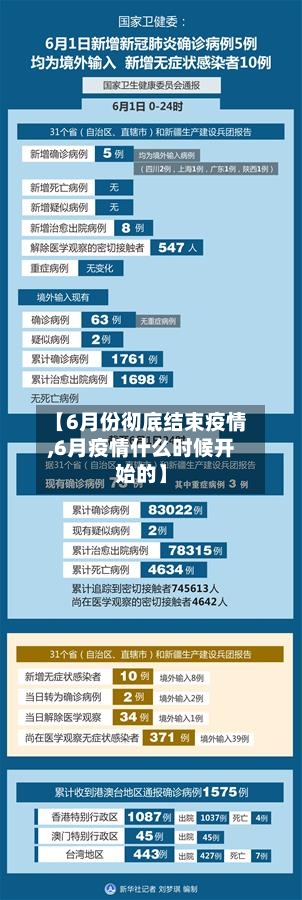 【6月份彻底结束疫情,6月疫情什么时候开始的】-第3张图片