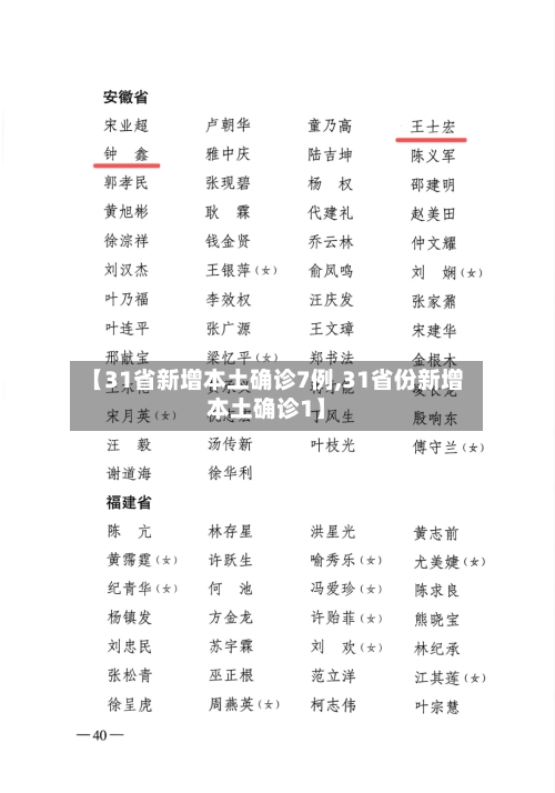 【31省新增本土确诊7例,31省份新增本土确诊1】