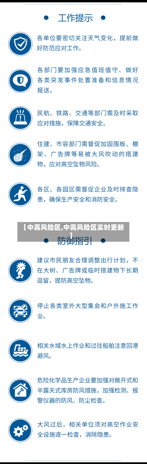 【中高风险区,中高风险区实时更新】-第2张图片