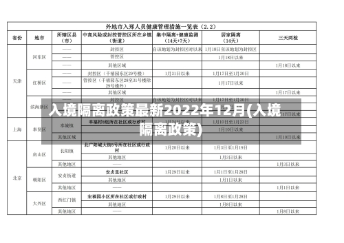 入境隔离政策最新2022年12月(入境 隔离政策)