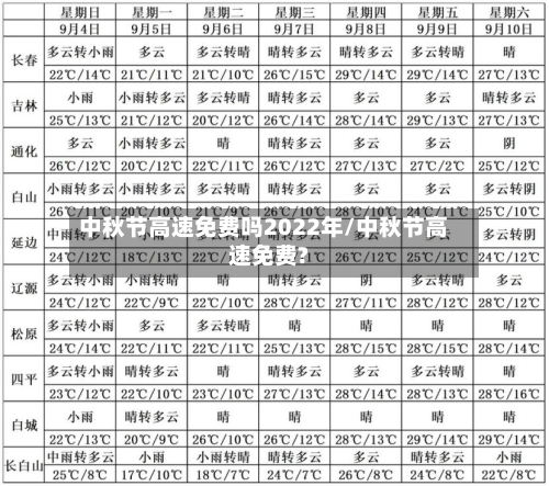 中秋节高速免费吗2022年/中秋节高速免费?