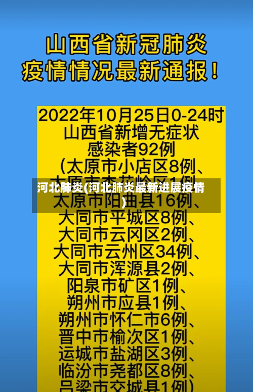 河北肺炎(河北肺炎最新进展疫情)